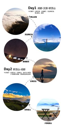 轿顶山2日1晚跟团游 微户外·帐篷露营·轻松不累的云端之旅
